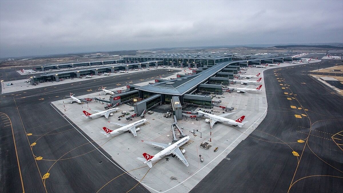 Hava Yolunda Yeni Hedef 258,6 Milyon Yolcu (1)