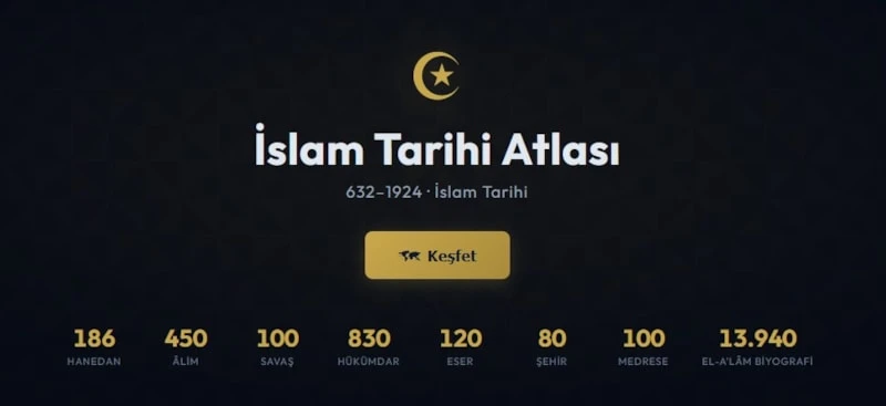 1300 Yıllık İslam Tarihi Dijital Atlasla Haritalanıyor1