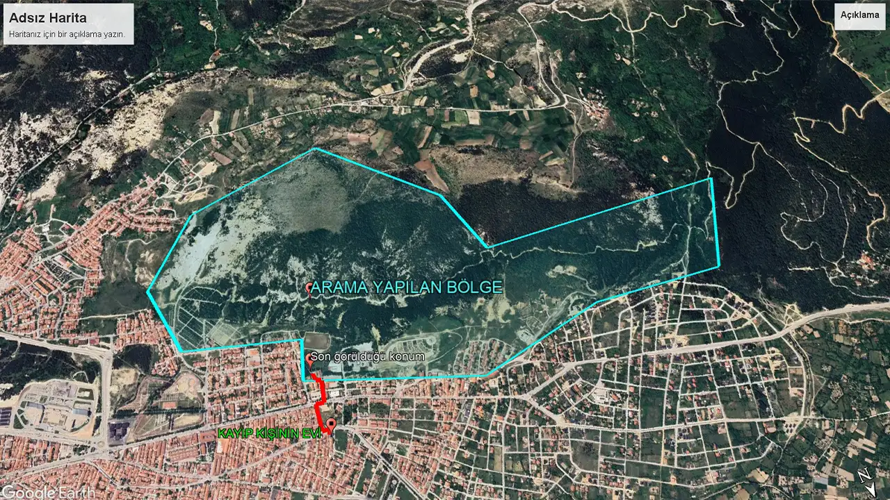 Kayıp Genc