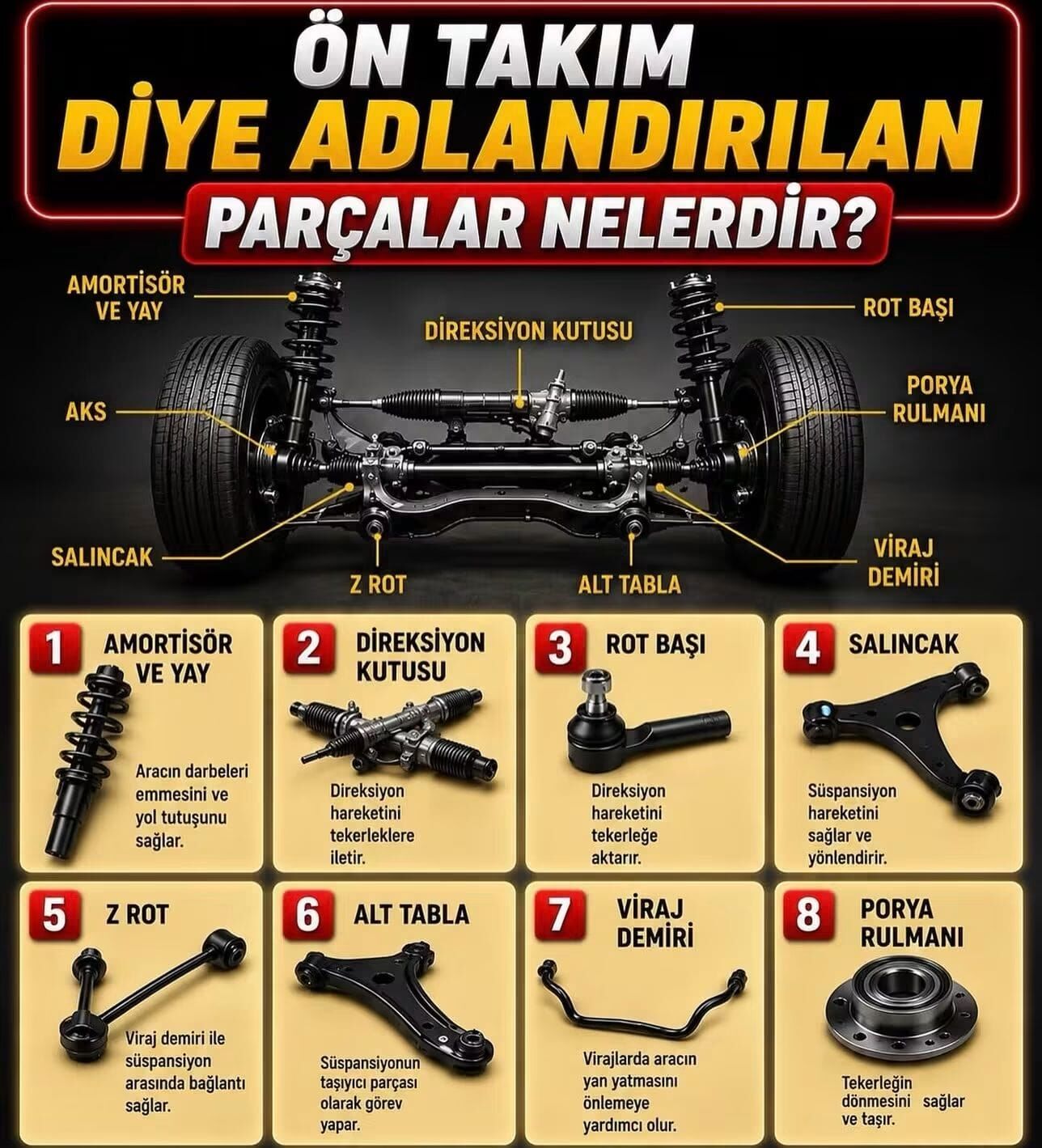 Araçlarda Ön Takım Denilen Parçaları Biliyor Musunuz (2)