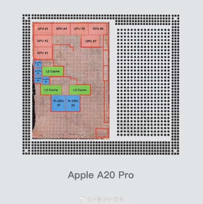 İphone 18 Pro Işlemcisinden Gpu Tarafında Büyük Sürpriz (2)