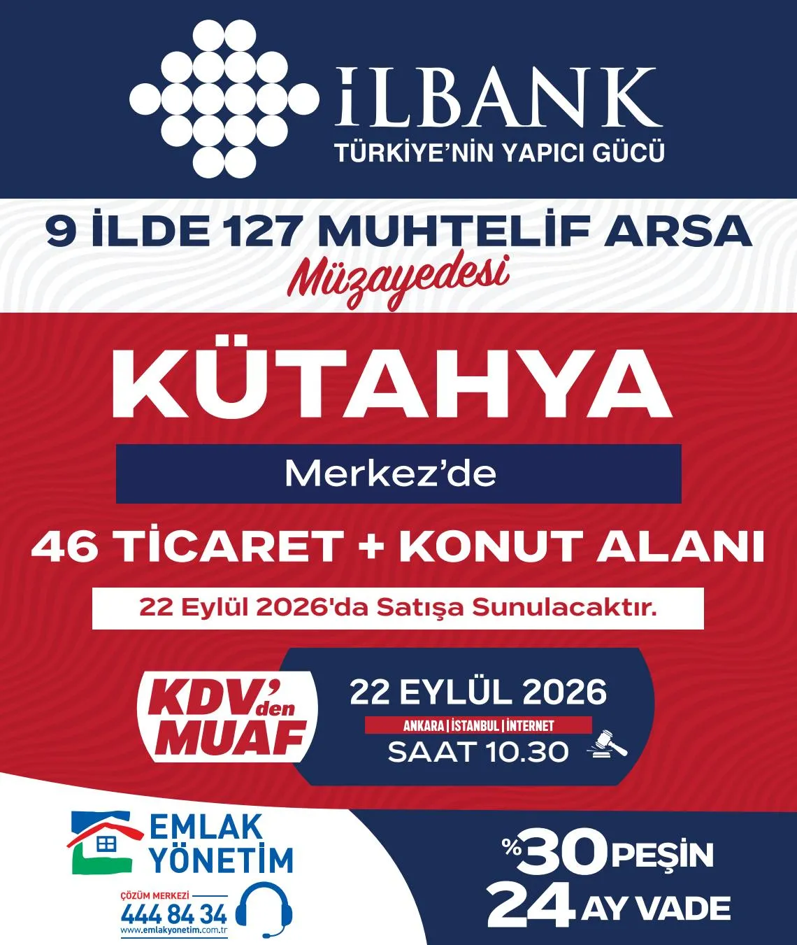 Kütahya’da 46 Ticaret Ve Konut Alanı Satışa Çıkıyor (1)