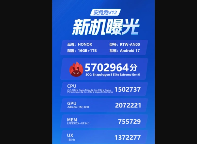 Honor Win 2, Performans Testinde 5,7 Milyon Puanı Aştı (2)