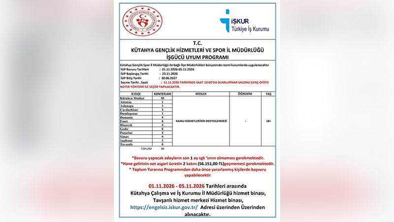 Kütahya'da Gençlik Ve Spor İl Müdürlüğü Personel Alımı Yapacak (1)