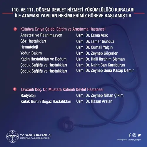 Kütahya’ya 19 doktor atandı 