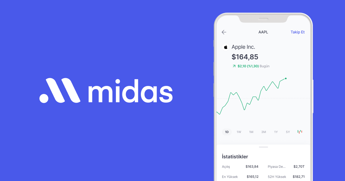 Midas Mobil Uygulamasındaki Erişim Sorunu Kullanıcıları Endişelendiriyor