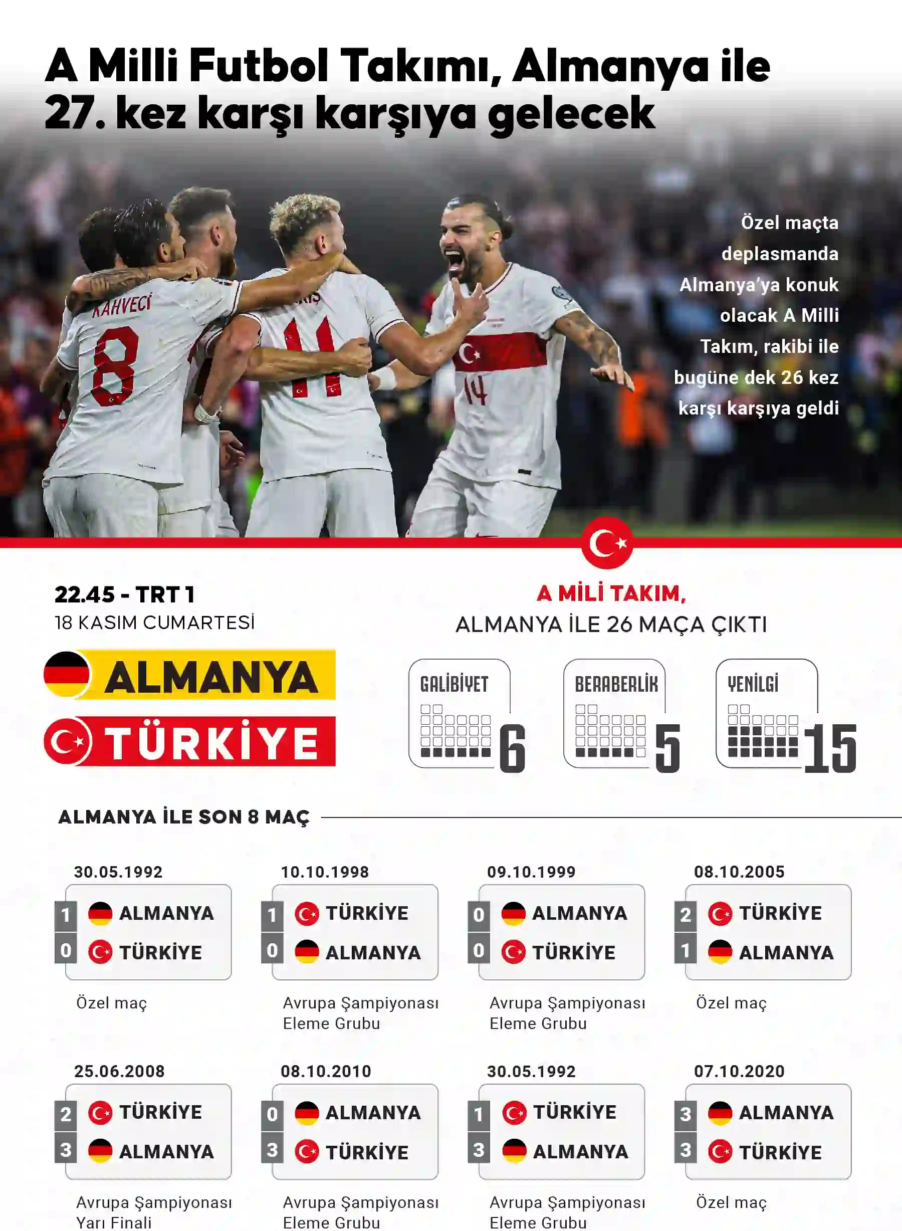 Almanya-Türkiye maçı