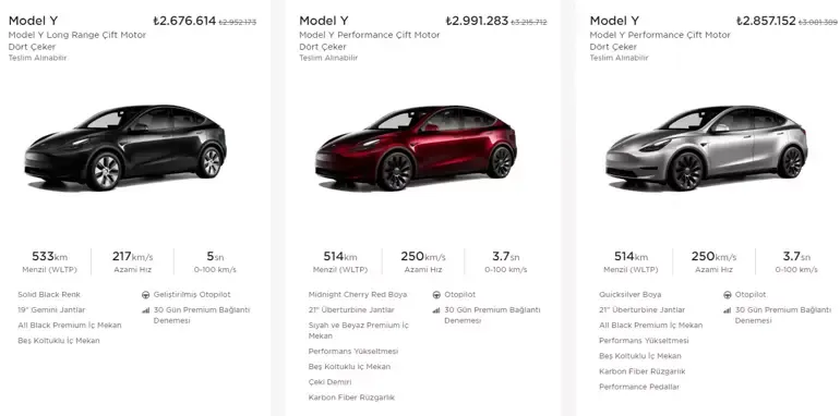 Tesladan Türkiyeye özel indirim