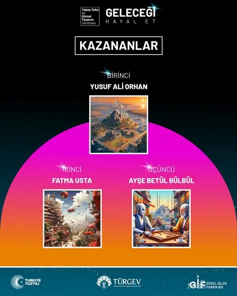 Kütahya DPÜ’lü öğrenciler yapay zekayla geleceğin şehirlerini tasarladı