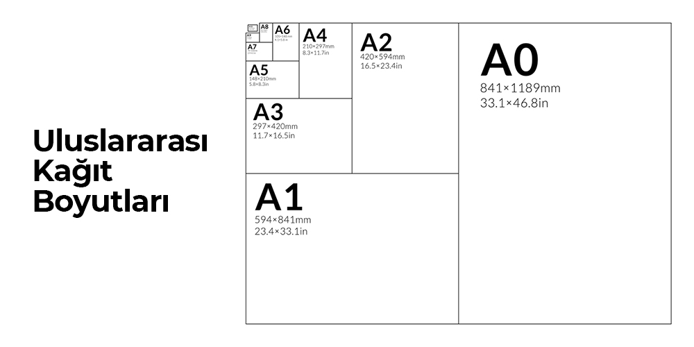 A2 Boyutu Nedir?