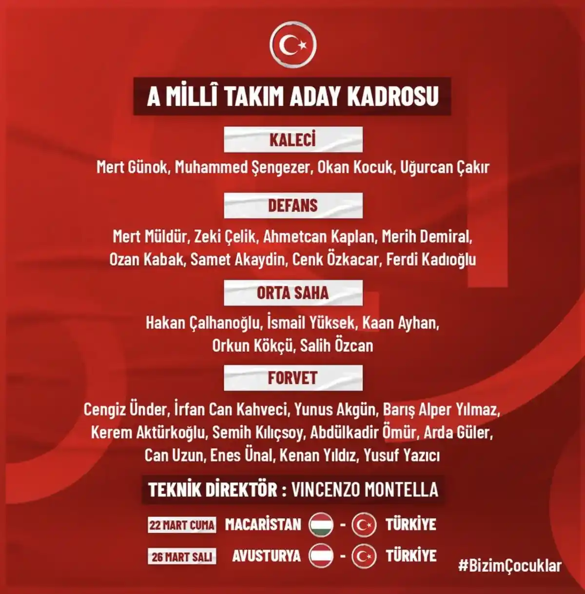 A Milli Takım aday kadrosu duyuruldu