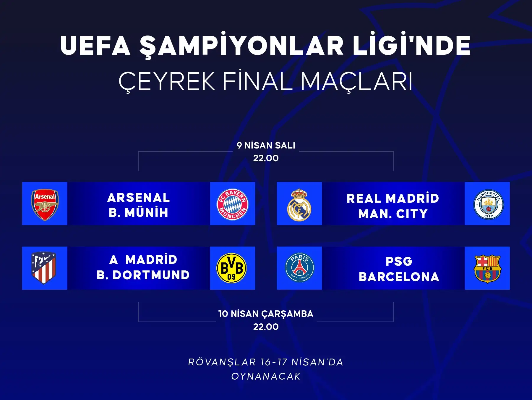 UEFA Şampiyonlar Ligi'nde çeyrek final heyecanı