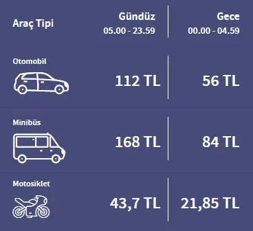 Avrasya tüneli ücretlerine zam yapıldı