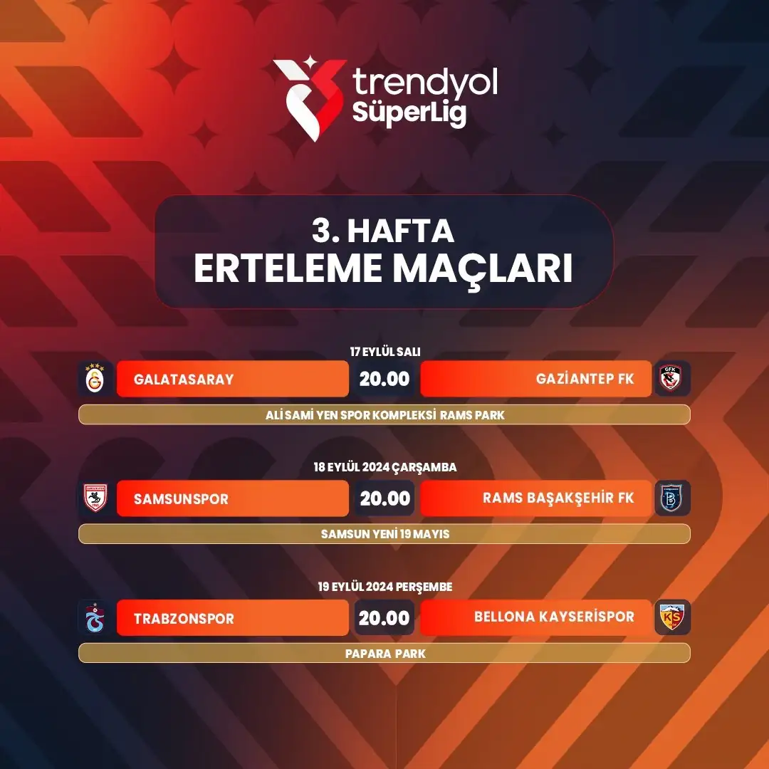 Süper Lig'de ertelenen maçların yeni tarihleri açıklandı